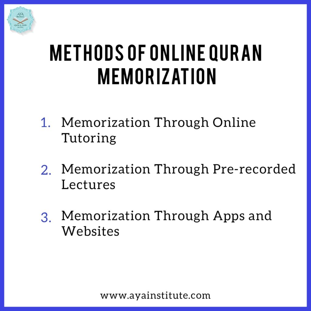 Methods of Online Quran Memorization