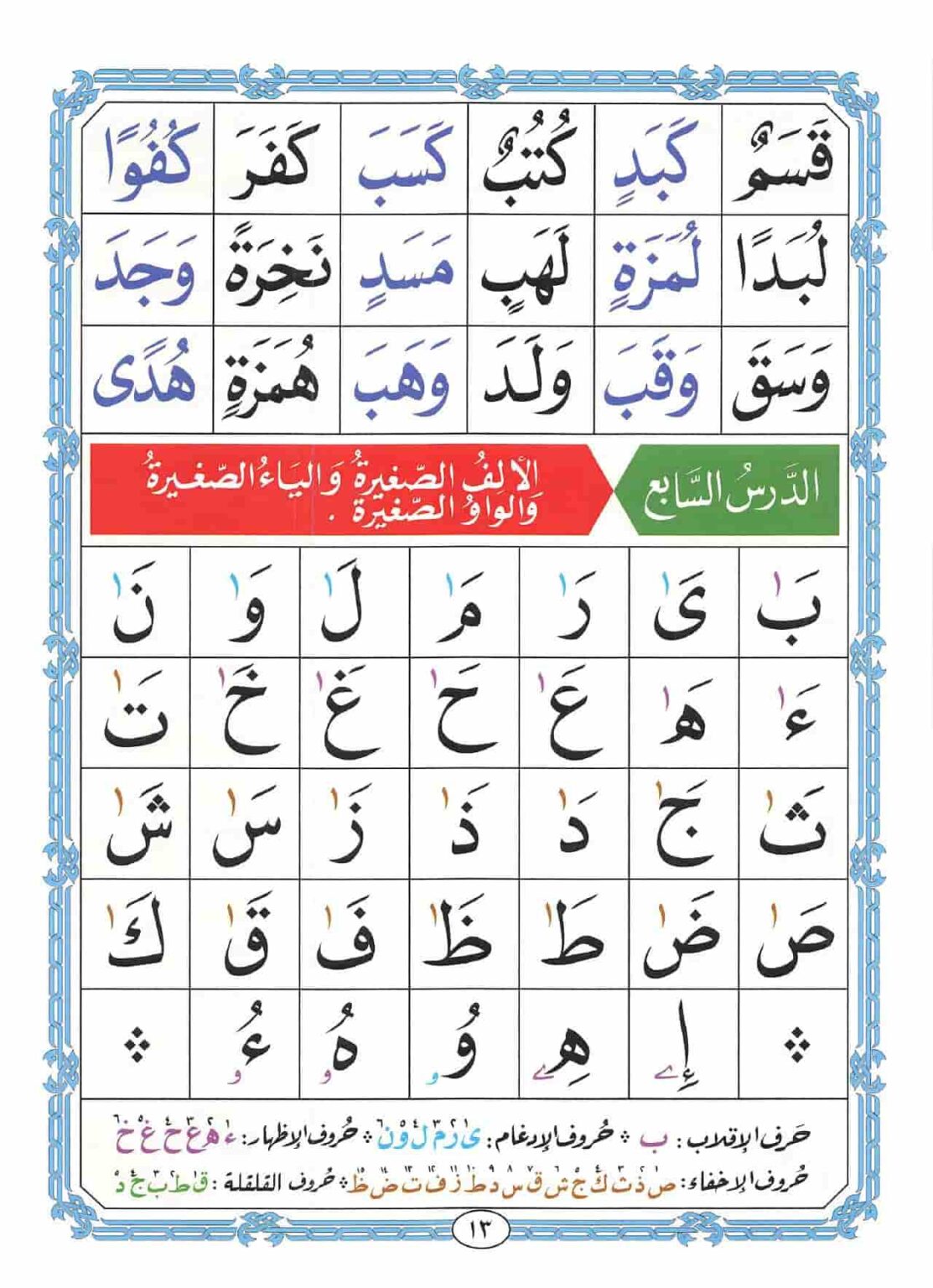 Noorani Qaida Book Online | Aya Institute