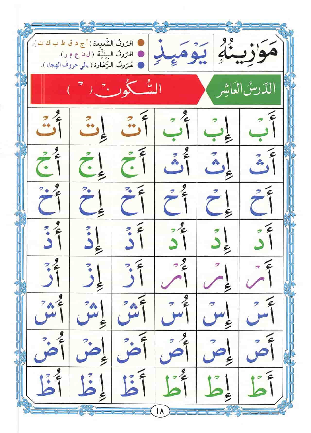 Noorani Qaida Book Online | Aya Institute