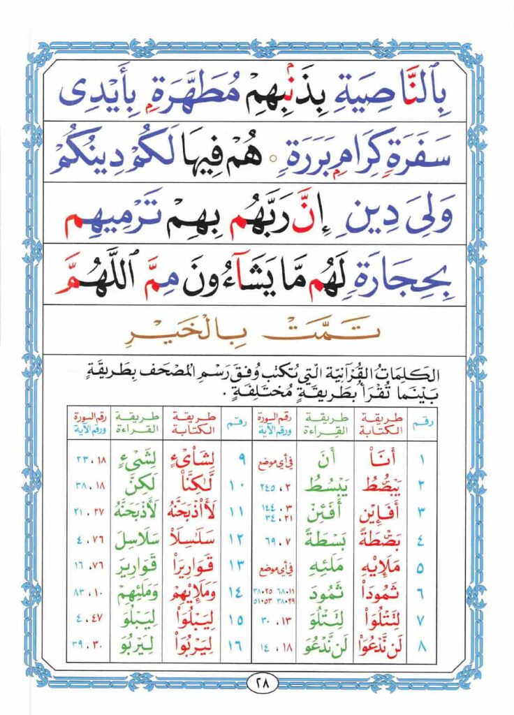 Noorani Qaida page 23